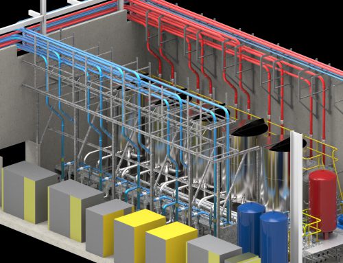 Pipework Layout & Support Structures